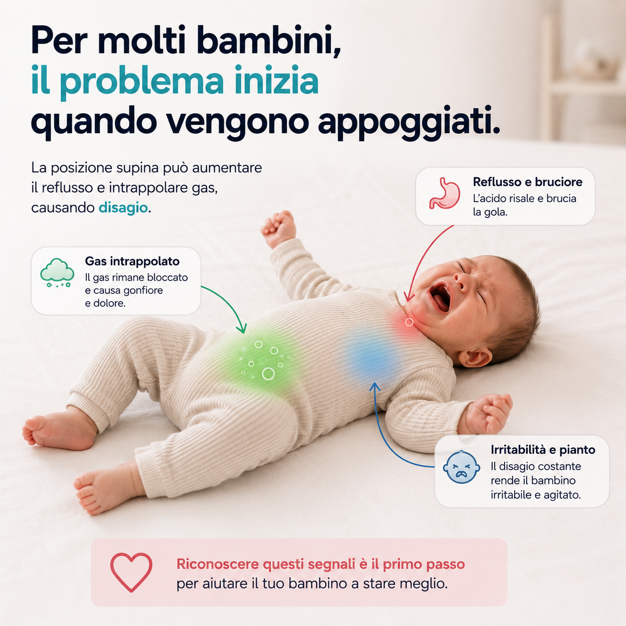 Il Cuscino Per il Reflusso, le Coliche e un Sonno migliore del tuo Bambino