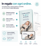 Il Cuscino Per il Reflusso, le Coliche e un Sonno migliore del tuo Bambino
