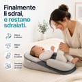 Il Cuscino Per il Reflusso, le Coliche e un Sonno migliore del tuo Bambino